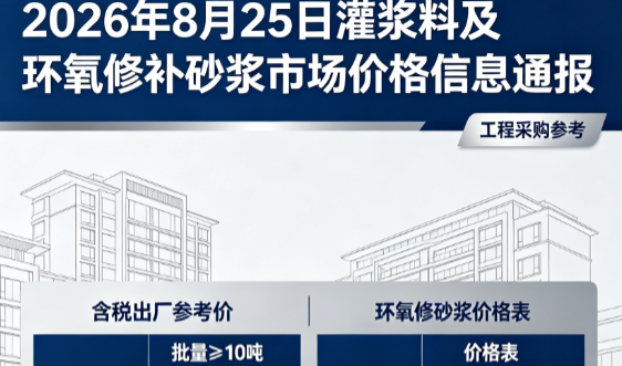 纳溪2026年8月25日灌浆料及环氧修补砂浆市场价格信息通报